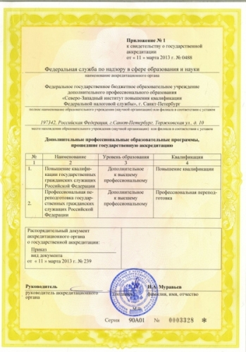 Приложение к свидетельству о государственной регистрации